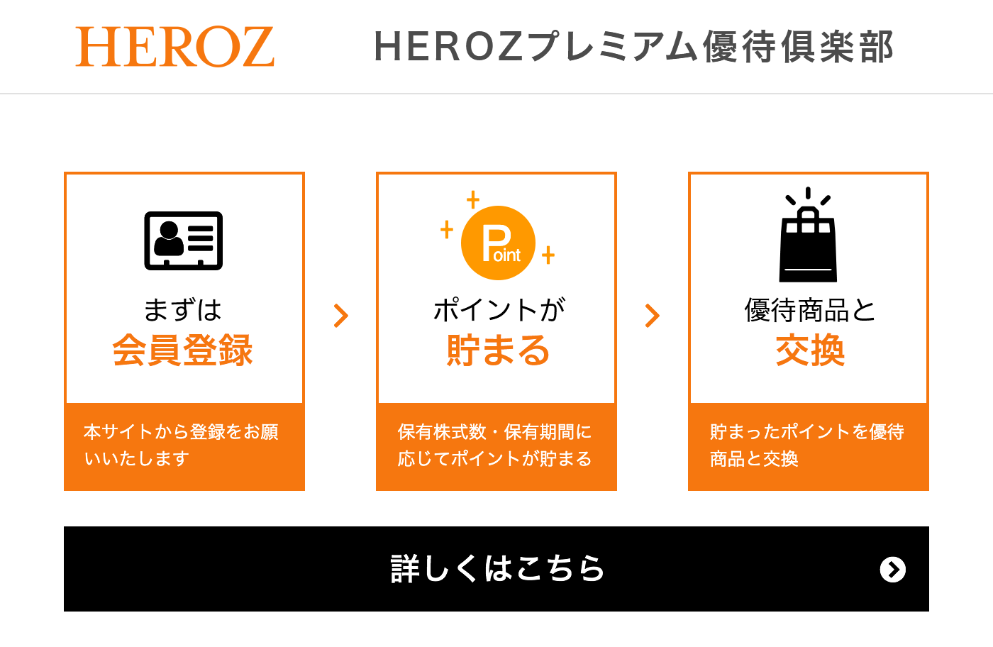 優待ポイントを貯めて5,000種類以上の優待商品と交換！